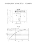 STEEL SHEET FOR HOT STAMPING MEMBER AND METHOD OF PRODUCING SAME diagram and image