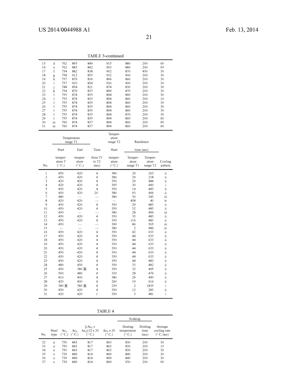 HIGH-STRENGTH STEEL SHEET EXCELLENT IN WORKABILITY AND MANUFACTURING     METHOD THEREOF - diagram, schematic, and image 25