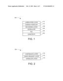 PERPENDICULAR RECORDING MEDIUM WITH OXIDE GRADIENT LAYER diagram and image