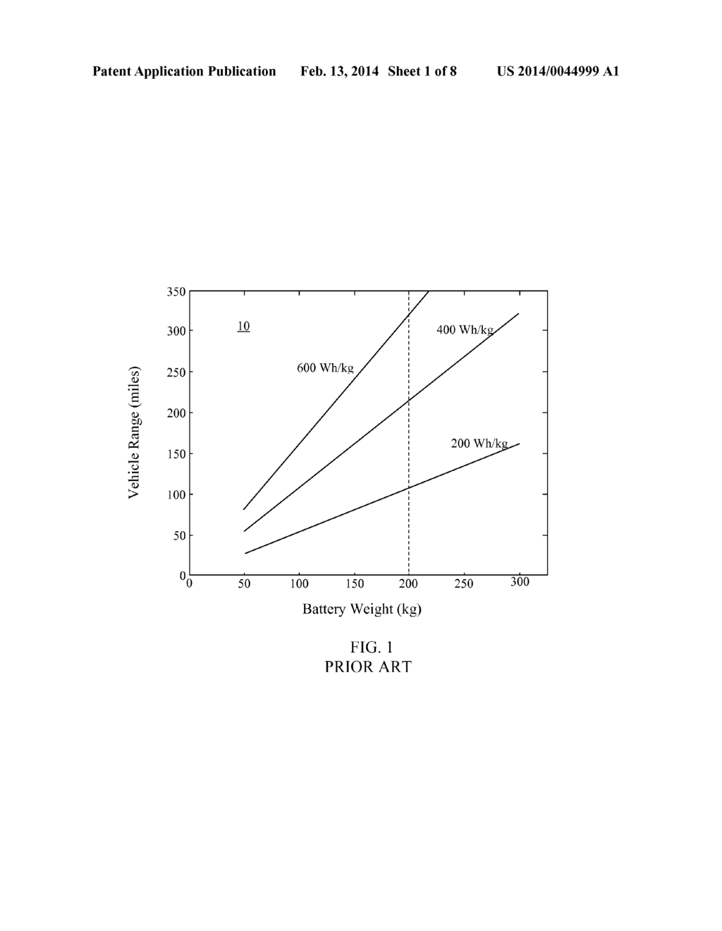 Metal/Air Flow Battery - diagram, schematic, and image 02