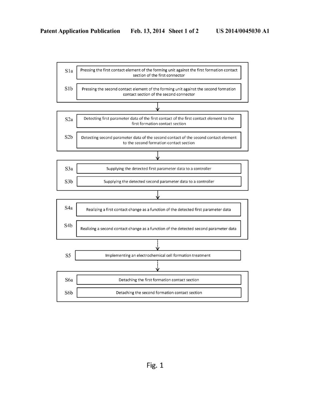 METHOD FOR FORMING AN ELECTROCHEMICAL CELL, AN ELECTROCHEMICAL CELL AND     BATTERY - diagram, schematic, and image 02