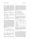 DISPERSANT, DISPERSION, METHOD FOR ADJUSTING VISCOSITY OF DISPERSANT,     MOBILE DEVICE, SURFACE TREATMENT AGENT, ELECTROLYTIC SOLUTION, SEPARATOR,     AND RECHARGEABLE LITHIUM ION BATTERY diagram and image