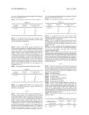 DISPERSANT, DISPERSION, METHOD FOR ADJUSTING VISCOSITY OF DISPERSANT,     MOBILE DEVICE, SURFACE TREATMENT AGENT, ELECTROLYTIC SOLUTION, SEPARATOR,     AND RECHARGEABLE LITHIUM ION BATTERY diagram and image