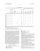 BATTERY ELECTRODE AND LITHIUM ION SECONDARY BATTERY PROVIDED WITH SAME diagram and image