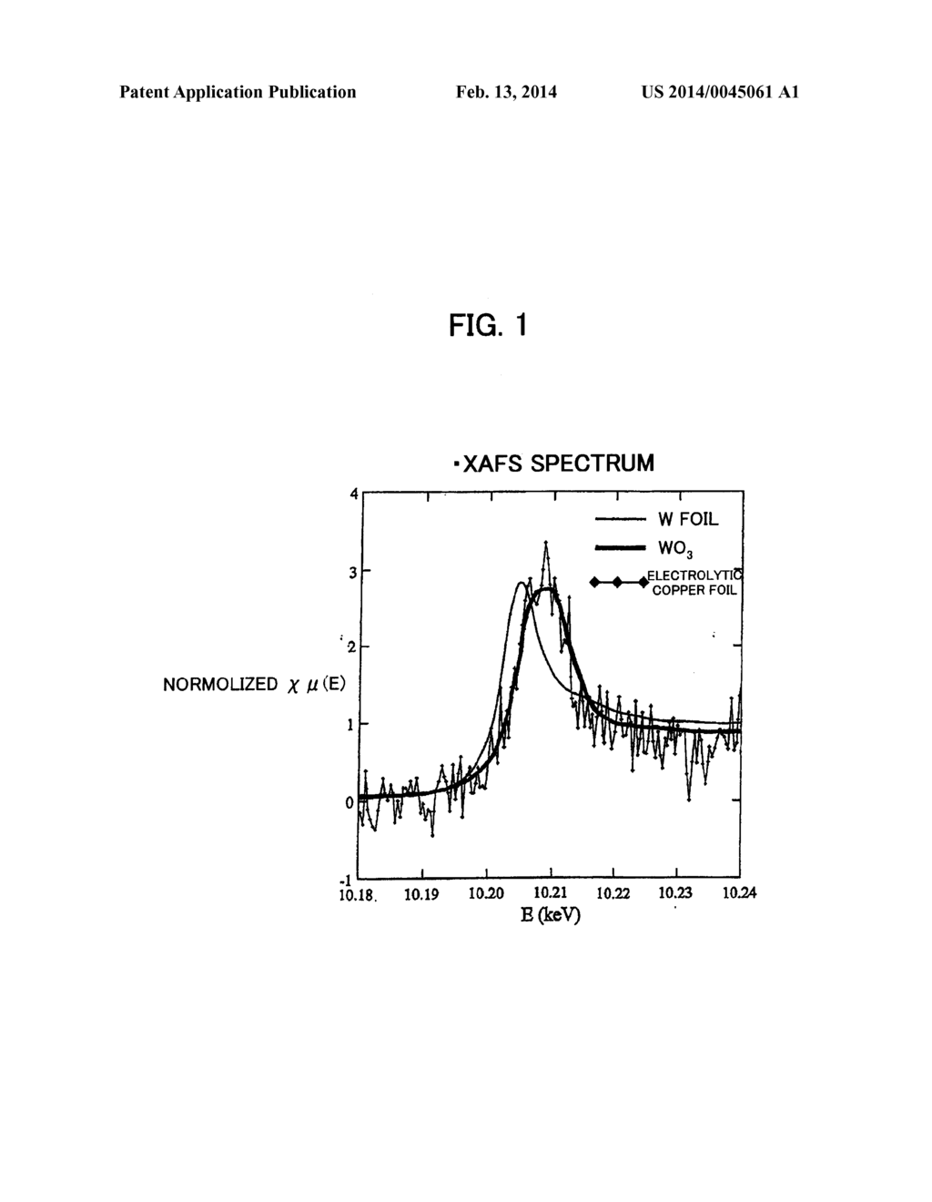 ELECTROLYSIS COPPER-ALLOY FOIL, METHOD OF THE SAME, ELECTROLYTIC-SOLUTION     USING THE PRODUCTION, NEGATIVE ELECTRODE AGGREGATION USED THE SAME,     SECONDARY BATTERY, AND ELECTRODE OF THE SAME - diagram, schematic, and image 02