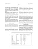 POSITIVE ELECTRODE ACTIVE MATERIAL, POSITIVE ELECTRODE USING THE SAME AND     NON-AQUEOUS ELECTROLYTE SECONDARY BATTERY diagram and image