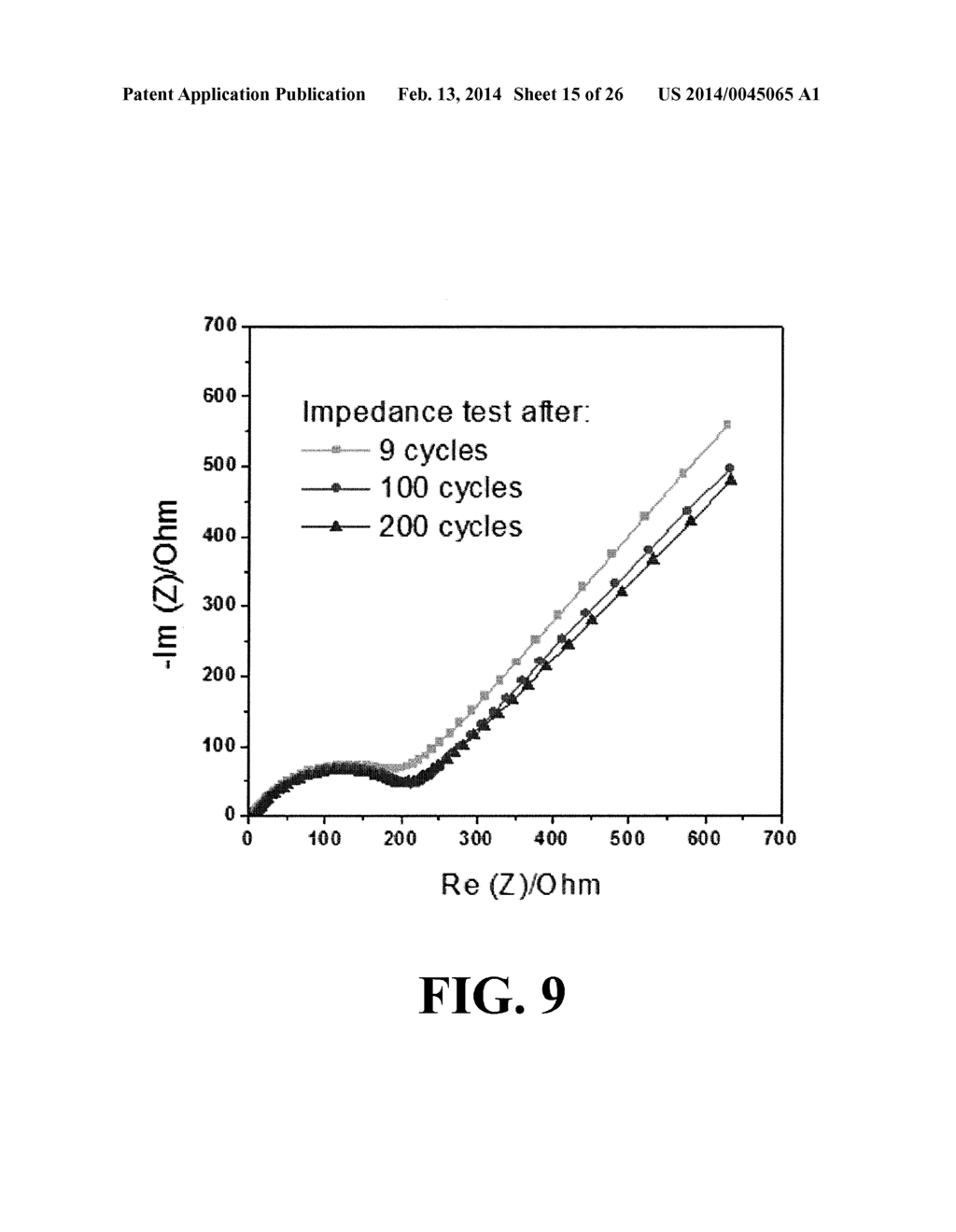 LI-ION BATTERY ELECTRODES HAVING NANOPARTICLES  IN A CONDUCTIVE POLYMER     MATRIX - diagram, schematic, and image 16