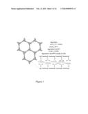 SOLID LITHIUM ELECTROLYTE VIA ADDITION OF LITHIUM SALTS TO METAL-ORGANIC     FRAMEWORKS diagram and image