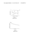 METAL/OXYGEN BATTERY WITH MODIFIED ELECTRODE diagram and image