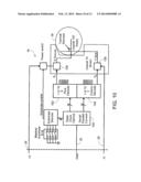 Gas Storage System diagram and image