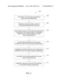 METHODS FOR CONTROLLING DEFECTS FOR EXTREME ULTRAVIOLET LITHOGRAPHY (EUVL)     PHOTOMASK SUBSTRATE diagram and image