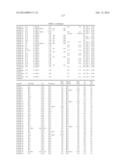 PATTERN FORMING METHOD, ACTINIC RAY-SENSITIVE OR RADIATION-SENSITIVE RESIN     COMPOSITION, RESIST FILM, MANUFACTURING METHOD OF ELECTRONIC DEVICE AND     ELECTRONIC DEVICE diagram and image