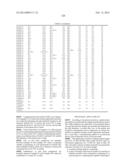 PATTERN FORMING METHOD, ACTINIC RAY-SENSITIVE OR RADIATION-SENSITIVE RESIN     COMPOSITION, RESIST FILM, MANUFACTURING METHOD OF ELECTRONIC DEVICE AND     ELECTRONIC DEVICE diagram and image