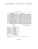 Activatable Binding Polypeptides and Methods of Identification and Use     Thereof diagram and image