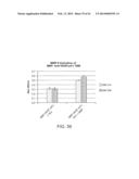 Activatable Binding Polypeptides and Methods of Identification and Use     Thereof diagram and image