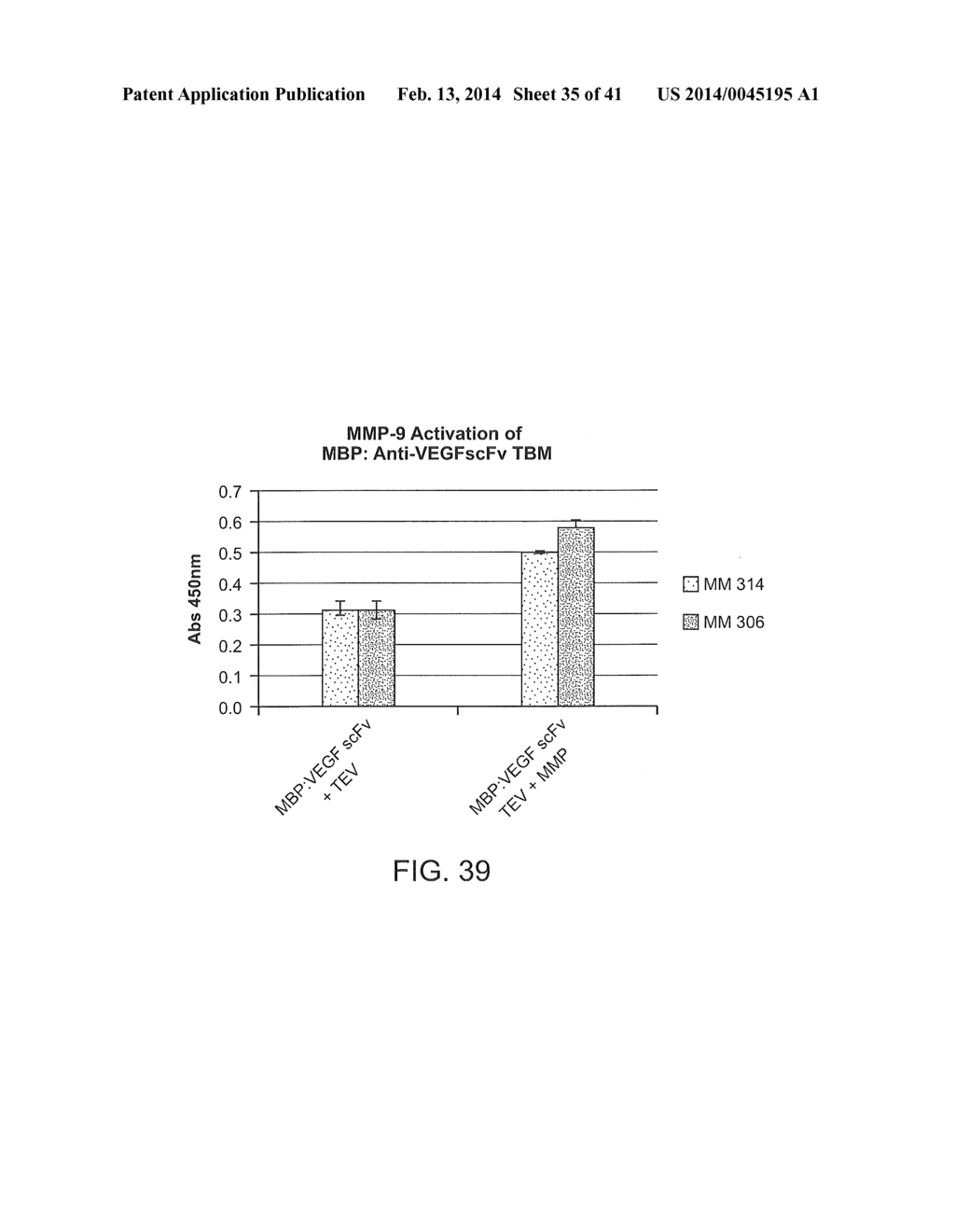 Activatable Binding Polypeptides and Methods of Identification and Use     Thereof - diagram, schematic, and image 36