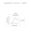 PREDICTING MORTALITY AND DETECTING SEVERE DISEASE diagram and image