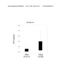 PREDICTING MORTALITY AND DETECTING SEVERE DISEASE diagram and image