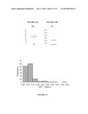 PREDICTING MORTALITY AND DETECTING SEVERE DISEASE diagram and image