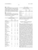 PREDICTING MORTALITY AND DETECTING SEVERE DISEASE diagram and image