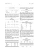 PREDICTING MORTALITY AND DETECTING SEVERE DISEASE diagram and image