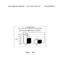 Solid Phase Cell Isolation and/or Enrichment Method diagram and image