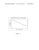 Solid Phase Cell Isolation and/or Enrichment Method diagram and image