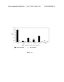 Solid Phase Cell Isolation and/or Enrichment Method diagram and image