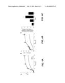 TARGETING POLY-GAMMA-GLUTAMIC ACID TO TREAT STAPHYLOCOCCUS EPIDERMIDIS AND     RELATED INFECTIONS diagram and image