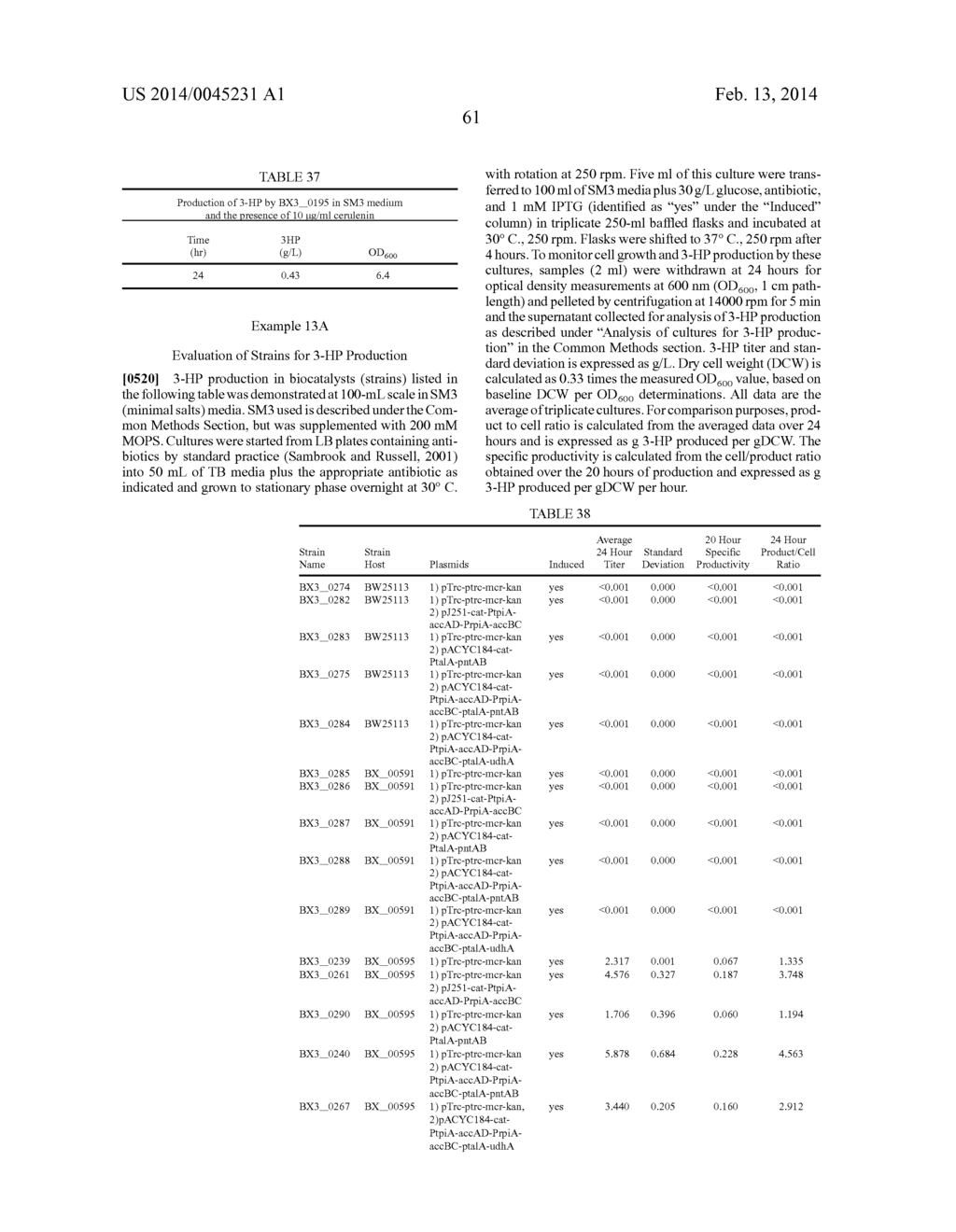 METHODS FOR PRODUCING 3-HYDROXYPROPIONIC ACID AND OTHER PRODUCTS - diagram, schematic, and image 123