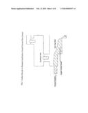 METHODS FOR SEQUESTERING CARBON DIOXIDE INTO ALCOHOLS VIA GASIFICATION     FERMENTATION diagram and image