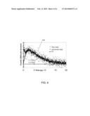 MEASURING DEVICE FOR MEASURING SINGLET OXYGEN LUMINESCENCE diagram and image