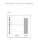 Method for Harvesting Nanoparticles and Sequestering Biomarkers diagram and image