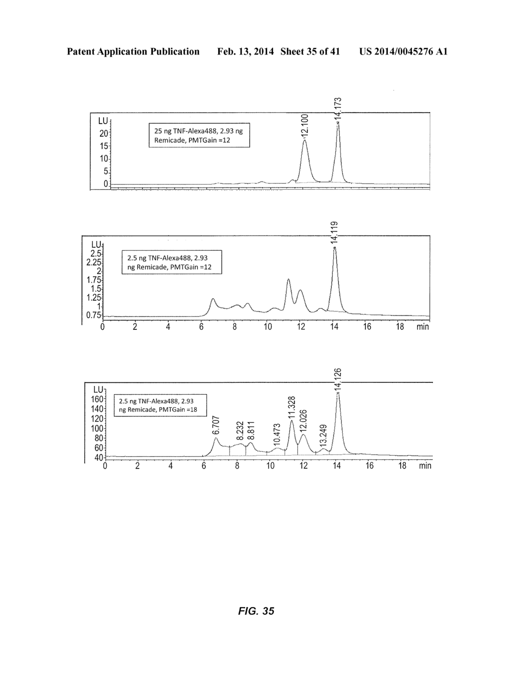 ASSAYS FOR DETECTING AUTOANTIBODIES TO ANTI-TNFALPHA DRUGS - diagram, schematic, and image 36