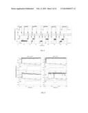 SYSTEM FOR TRAPPING, INTERACTING AND MODIFYING SINGLE PROTEIN MOLECULES     USING A DOUBLE-NANOHOLE STRUCTURE diagram and image