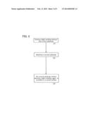 Method for Manufacturing Light-Emitting Device diagram and image