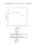 METHOD FOR MANUFACTURING NITRIDE SEMICONDUCTOR LAYER AND METHOD FOR     MANUFACTURING SEMICONDUCTOR LIGHT EMITTING DEVICE diagram and image