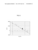 METHOD OF MANUFACTURING IMAGE PICKUP DEVICE diagram and image