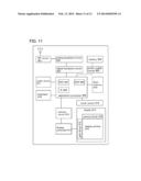 FORMATION METHOD OF OXIDE SEMICONDUCTOR FILM diagram and image