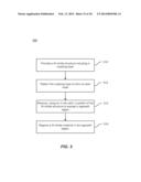 METHOD AND SYSTEM FOR IN-SITU AND REGROWTH IN GALLIUM NITRIDE BASED     DEVICES diagram and image