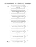 METHOD AND SYSTEM FOR IN-SITU AND REGROWTH IN GALLIUM NITRIDE BASED     DEVICES diagram and image