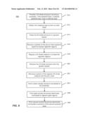 METHOD AND SYSTEM FOR IN-SITU AND REGROWTH IN GALLIUM NITRIDE BASED     DEVICES diagram and image