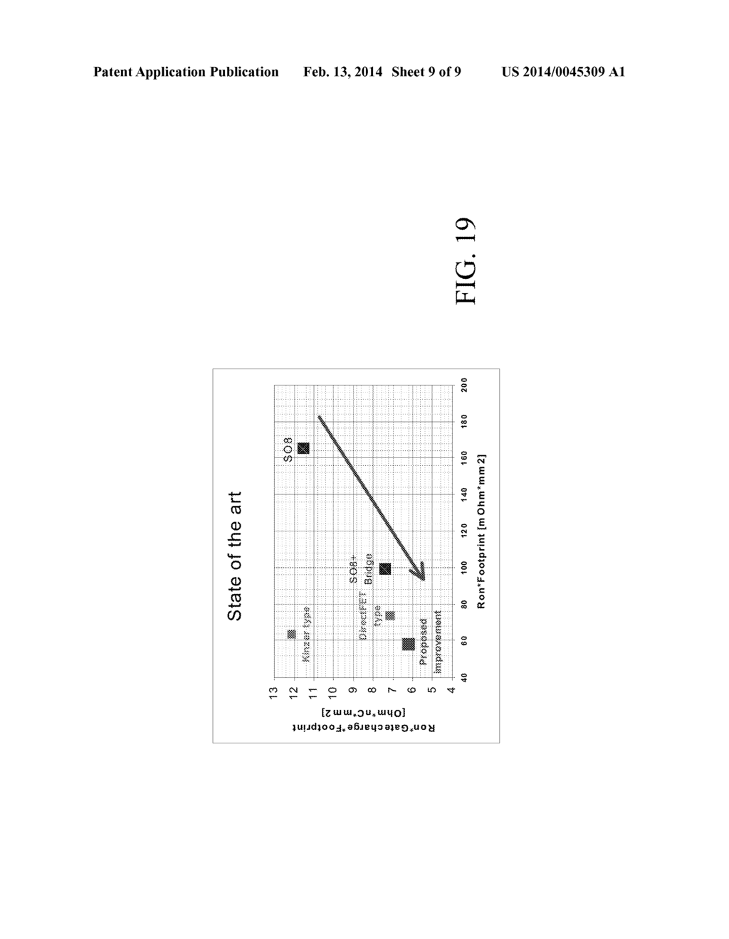 VERTICAL CONDUCTION POWER ELECTRONIC DEVICE AND CORRESPONDING REALIZATION     METHOD - diagram, schematic, and image 10