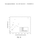 SELF-ALIGNED BARRIER AND CAPPING LAYERS FOR INTERCONNECTS diagram and image