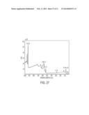 SELF-ALIGNED BARRIER AND CAPPING LAYERS FOR INTERCONNECTS diagram and image