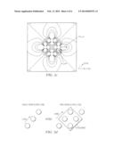 Through Silicon Via Keep Out Zone Formation Method and System diagram and image