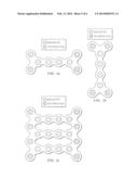 Through Silicon Via Keep Out Zone Formation Method and System diagram and image