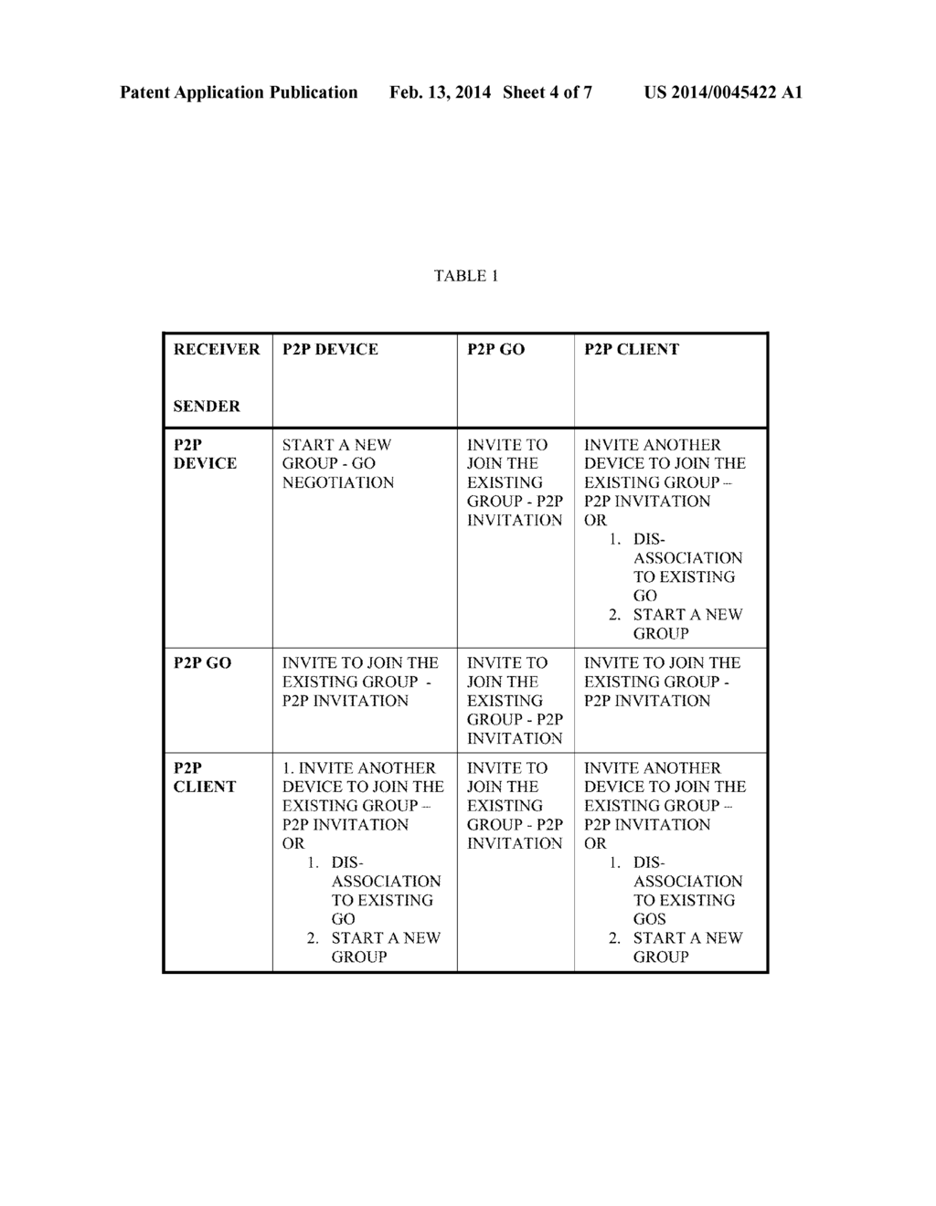 METHODS AND ARRANGEMENTS TO ESTABLISH PEER-TO-PEER LINK - diagram, schematic, and image 05