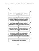 DATA TRANSMISSION FOR TRANSPORTATION MANAGEMENT diagram and image