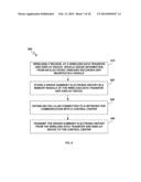 DATA TRANSMISSION FOR TRANSPORTATION MANAGEMENT diagram and image